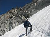 Hochalmspitze 3360 m pod skalnim odsekom